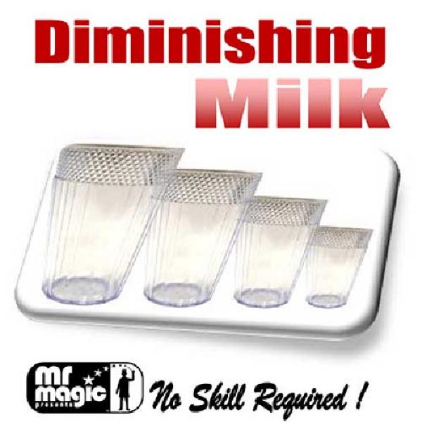 Diminishing Milk Glasses (multum in Parvo) by Mist...